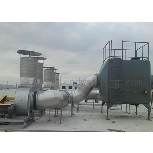 活性炭吸附装置